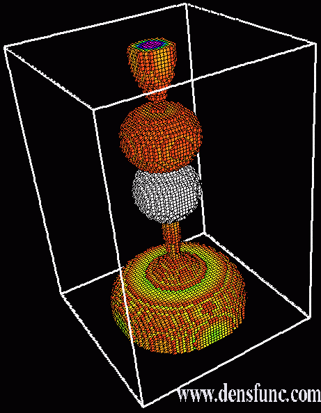 3D streamline ofspherewith two-phase flow in gravity field(3D!)