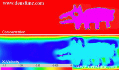 Induced straight motion of solid body in a channel with viscous flow